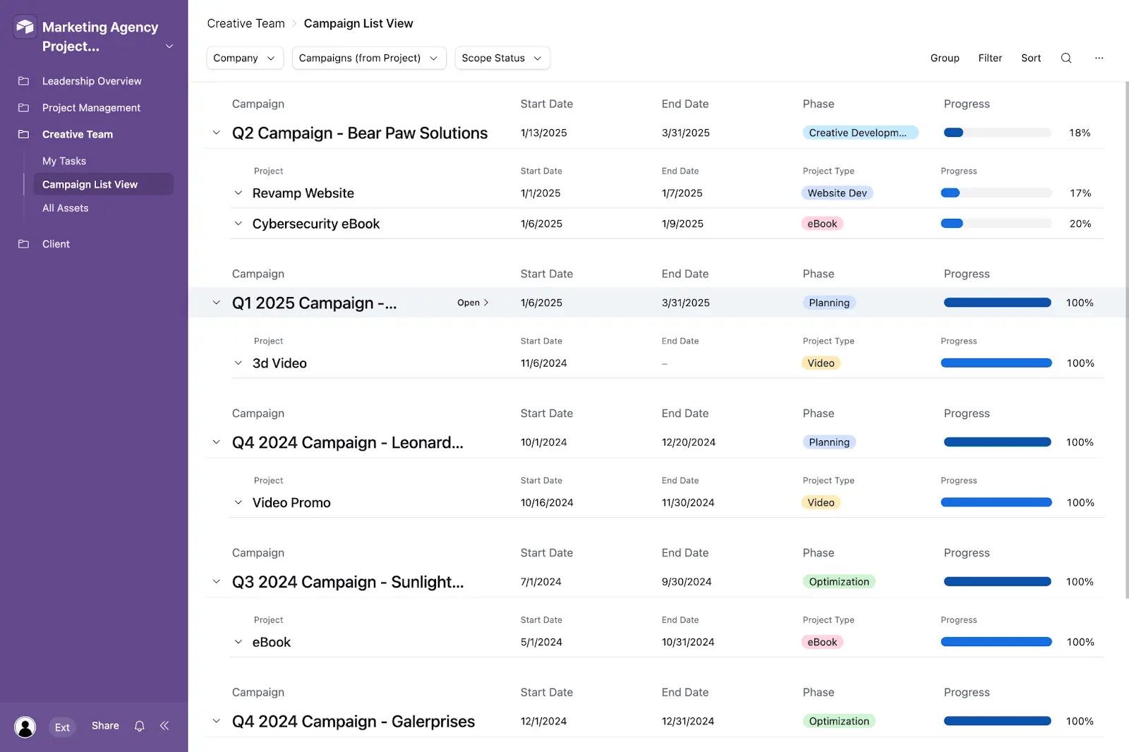 The image is a screenshot of Marketing Agency Project Management Template by Airtable, showcasing its dashboard.