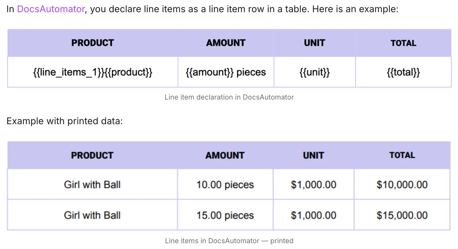 Image shows how you can add line items row in a table - showcasing both placeholder template and the rendered value from data source.