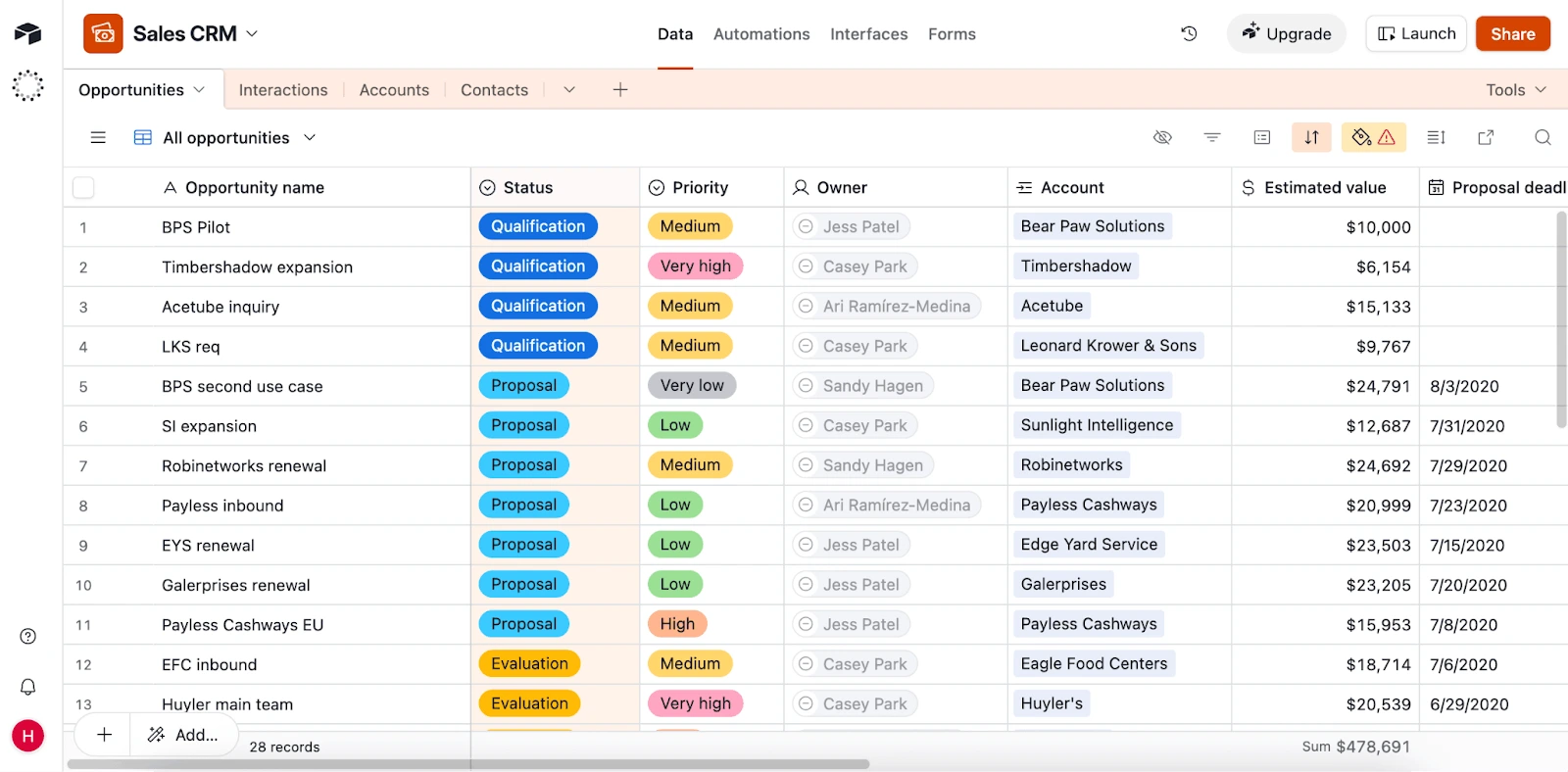 Image is a screenshot of 'Opportunities' table inside Sales CRM template by Airtable