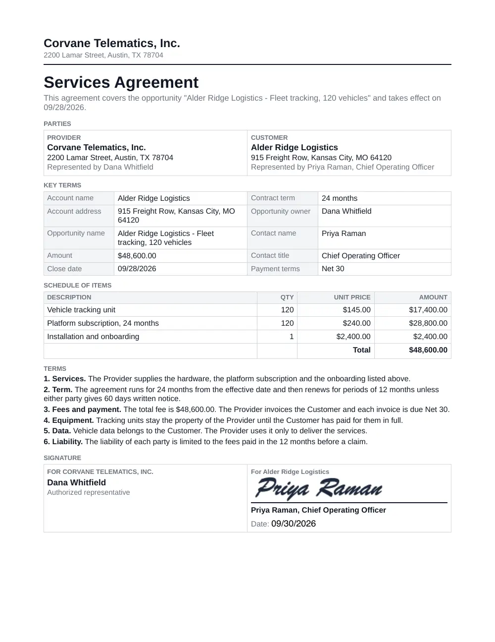 The finished services agreement, filled with example data and signed