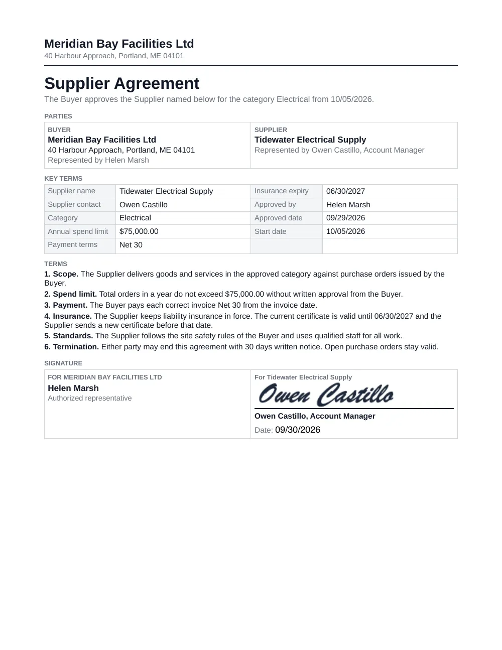 The finished supplier agreement, filled with example data and signed